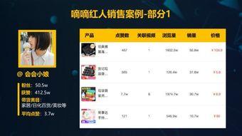 网红吃瓜视频网址,带你领略网络热点的幕后真相